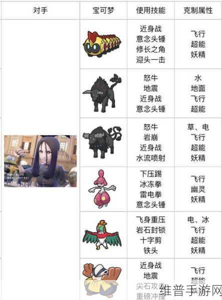 精灵宝可梦GO新手必看，人物等级快速提升与最新玩法全攻略