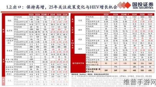 广汽集团2025年销量目标增15%，手游视角下的破局挑战与策略分析