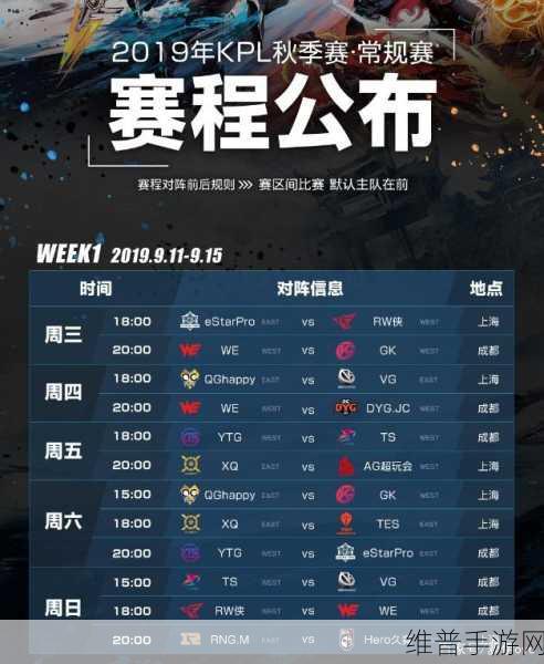 王者荣耀2020KPL秋季赛全攻略，赛事启航与精彩回顾