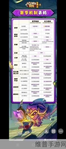 元气骑士手游攻略，深度解析第二个技能的使用方法