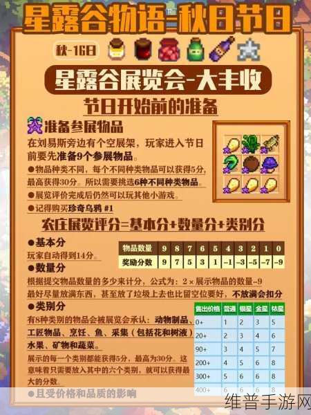 星露谷物语秋冬攻略，深度操作指南助你丰收满满