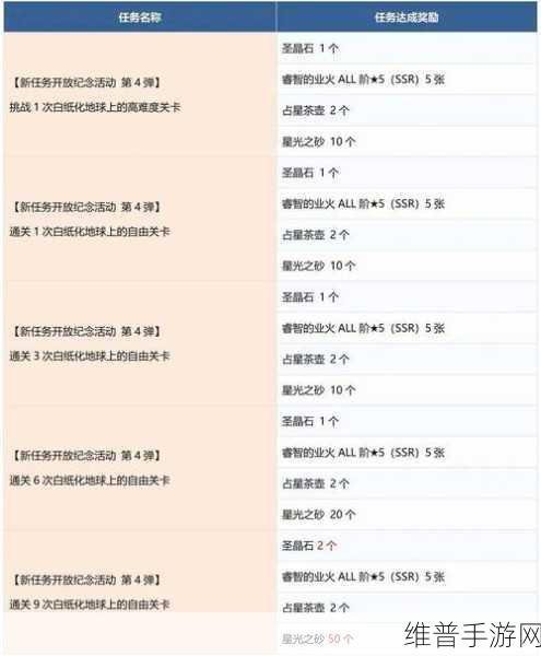 超进化物语探索新生不朽怪兽 获取与管理全攻略
