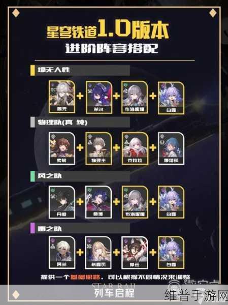 崩坏星穹铁道希尔配队深度解析与推荐