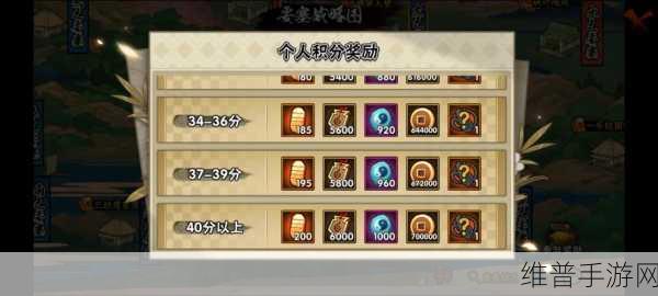 火影忍者手游要塞玩法及奖励详细盘点一览