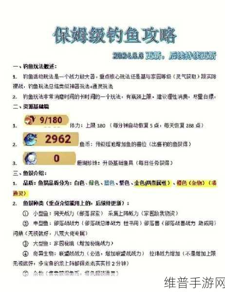 山海经异变,神化任务全攻略与顺序图解析