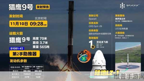 SpaceX复飞申请下的手游攻略启示，猎鹰9号与游戏数据的快速响应
