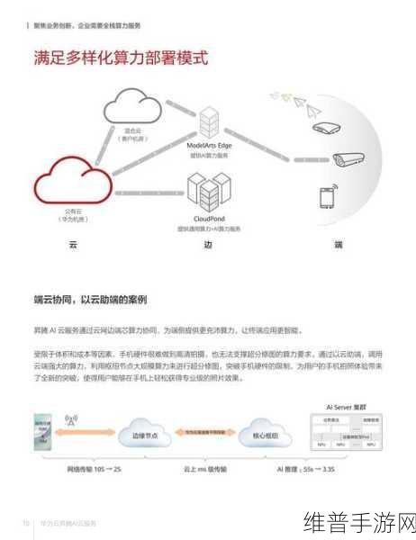 联想印度布局AI服务器生产，手游公司如何加速AI技术本地化进程