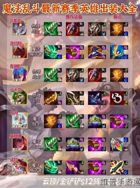 DOTA2斧王出装全攻略，打造战场上的无畏先锋