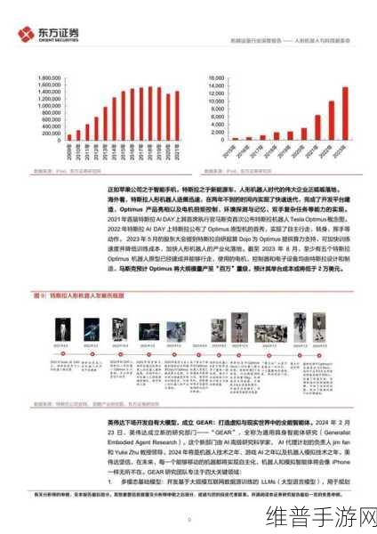 三星电子人形机器人业务团队解散，手游公司如何把握未来布局新机遇？