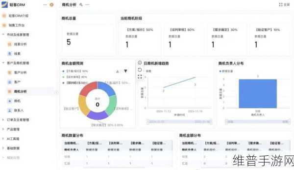 斯坦福大学AI全息成像技术，手游领域的革命性突破
