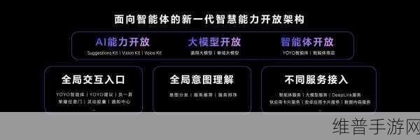 三星加速AI芯片布局，手游公司如何应对与布局？