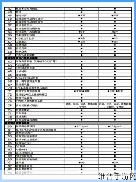 奇瑞iCAR V23颜值与续航之困，设计之美背后的用户退订之谜——手游视角的另类解读