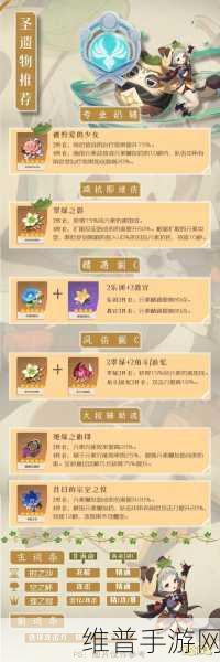 原神早柚邀约任务全结局成就攻略详解