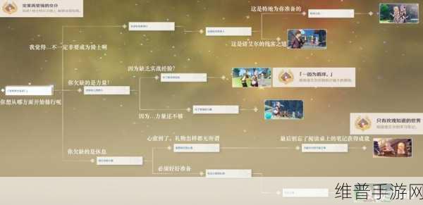 原神早柚邀约任务全结局成就攻略详解