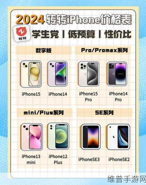 苹果或将成为首家市值4万亿美元公司，手游市场的强劲推动力