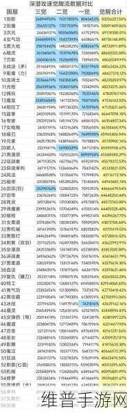 DNF玩家热议焦点，深度探讨哪个刺客职业范围技能最广，网友综合评价揭晓