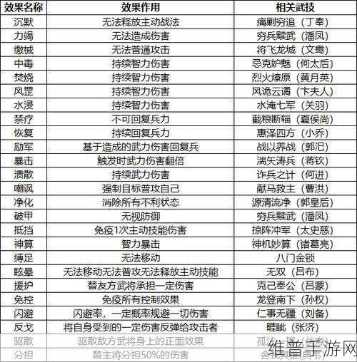 鸿图之下，全面解析兑换码及其使用攻略