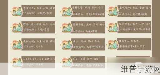 原神手游攻略，全面解析星之归还触发条件与奖励