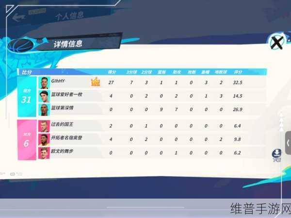 全明星街球派对，iOS礼包兑换码使用方法全攻略