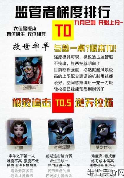 第五人格深度攻略，揭秘最强监管者排行
