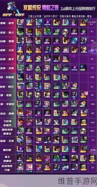 金铲铲之战双城之战S6，冰霜魔女第一关通关全解析