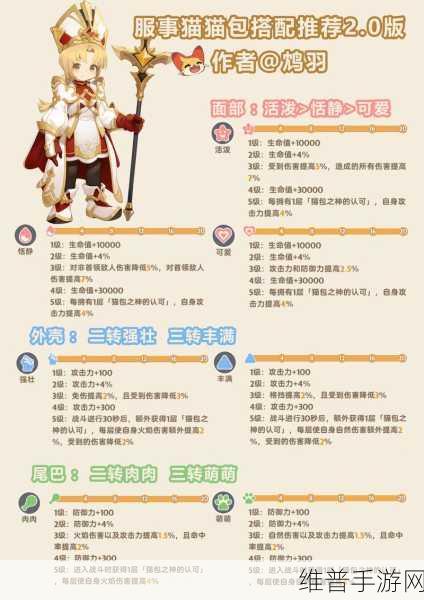出发吧麦芬，全面解析能源的作用与利用策略