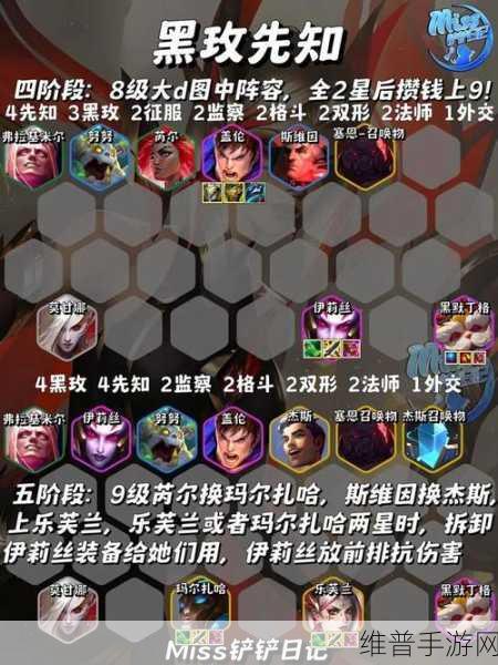 命运冠位指定阿塔兰忒阵容搭配深度指南