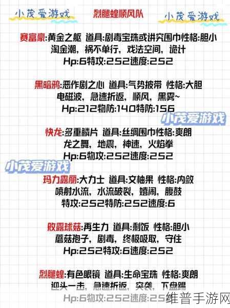口袋妖怪火红，顶尖阵容搭配策略全解析