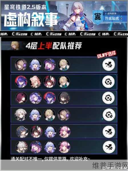 崩坏星穹铁道深入脊髓攻略，高效阵容推荐与战术解析