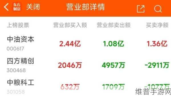 润和软件闪耀2024金融科技企业排行，手游攻略数据新纪元