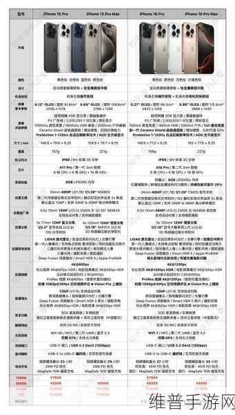 Apple Intelligence功能说明，手游公司的创新攻略与数据分析利器