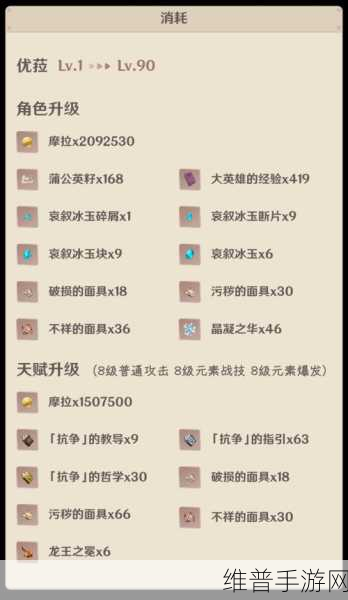 FGO深度剖析，加藤段藏角色突破及技能升级策略指南