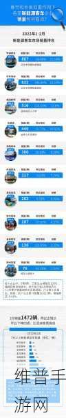 宇通氢燃料重卡高速版手游攻略，热销背后的实力解析