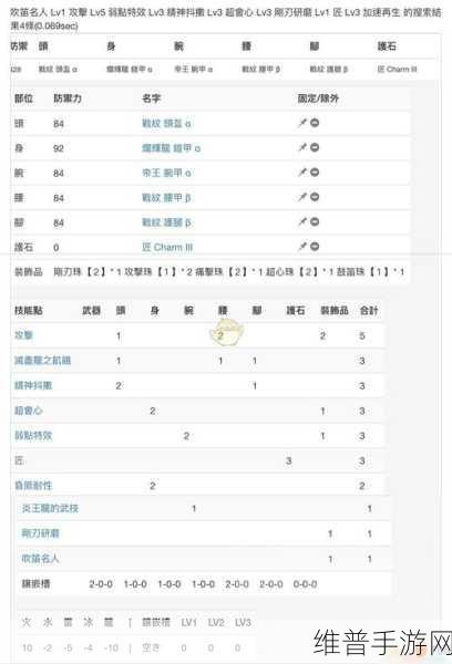 怪物猎人OL狩猎笛完美配装攻略与思路深度剖析
