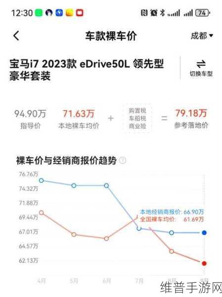 宝马策略，手游界新风向，专攻中产不陷价格战
