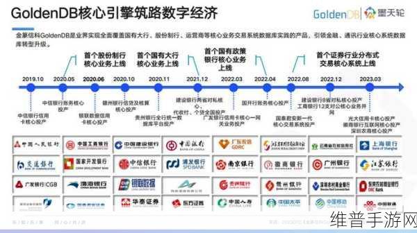 IDC报告揭秘，中兴通讯金篆GoldenDB助力手游公司数据攻略新高度