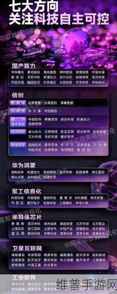 瑞能半导体助力大中华区手游市场，深化合作，加速攻略数据处理