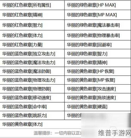 DNF手游深度攻略，旅人徽章选择全解析