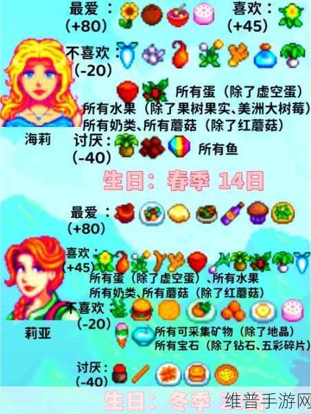 星露谷物语Stardew Valley，全人物好感度提升与礼物喜好攻略