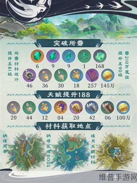 原神蓝砚最佳武器排行榜及深度解析