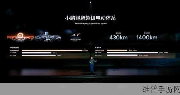 小鹏跨界增程赛道，赛力斯入股引爆手游跨界新火花？