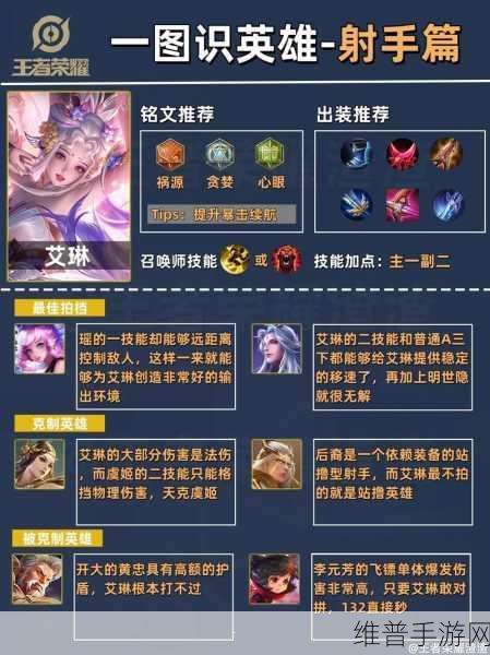 王者荣耀李元芳深度玩法攻略，解锁射手英雄的极致输出