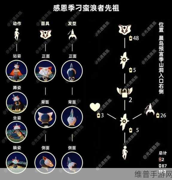 Sky光遇头盔面具获得方法全面解析