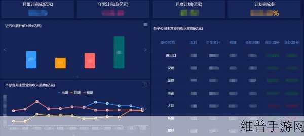 梦之墨技术革新，手游公司如何利用创新技术提升攻略数据生产效率
