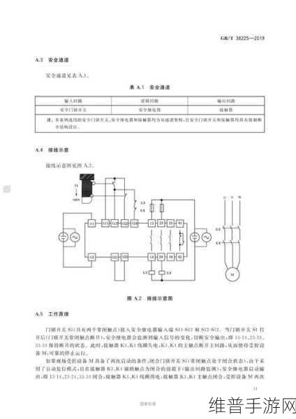继电器技术深度解析，如何为手游设备筑起安全保护的高墙
