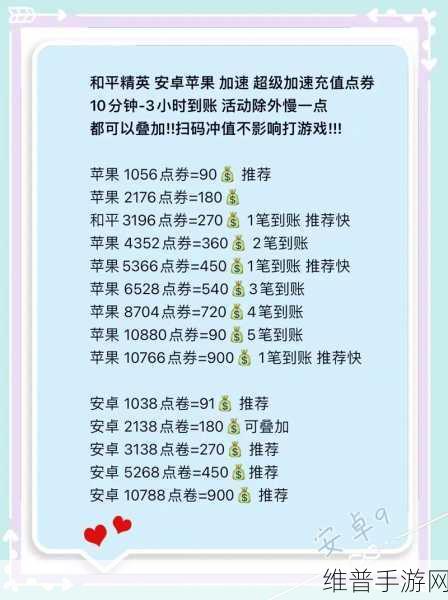 王者荣耀充值优惠全攻略，2022年最新方法揭秘