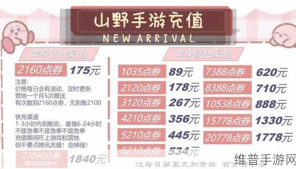 王者荣耀充值优惠全攻略，2022年最新方法揭秘