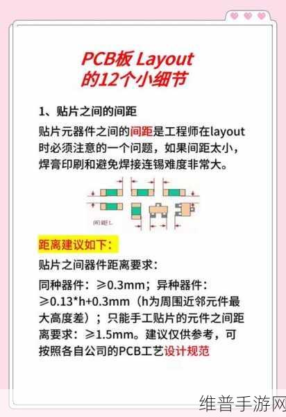 新型封装技术引领手游硬件革新，功率器件嵌入PCB中的实战攻略