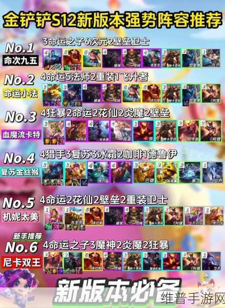 金铲铲之战顶尖阵容大揭秘，无敌搭配策略全剖析