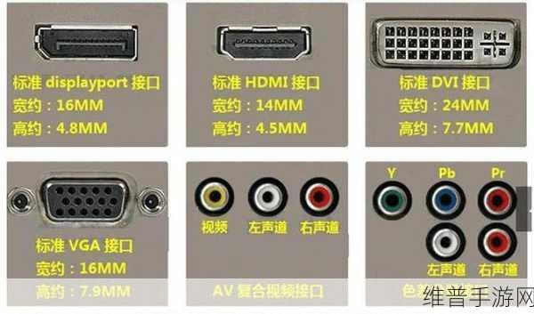 DP接口与DVI接口优缺点分析，手游玩家的终极选择指南